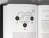 Der vorbildliche Ehemann - Stuart Scott - Buch - EBTC
